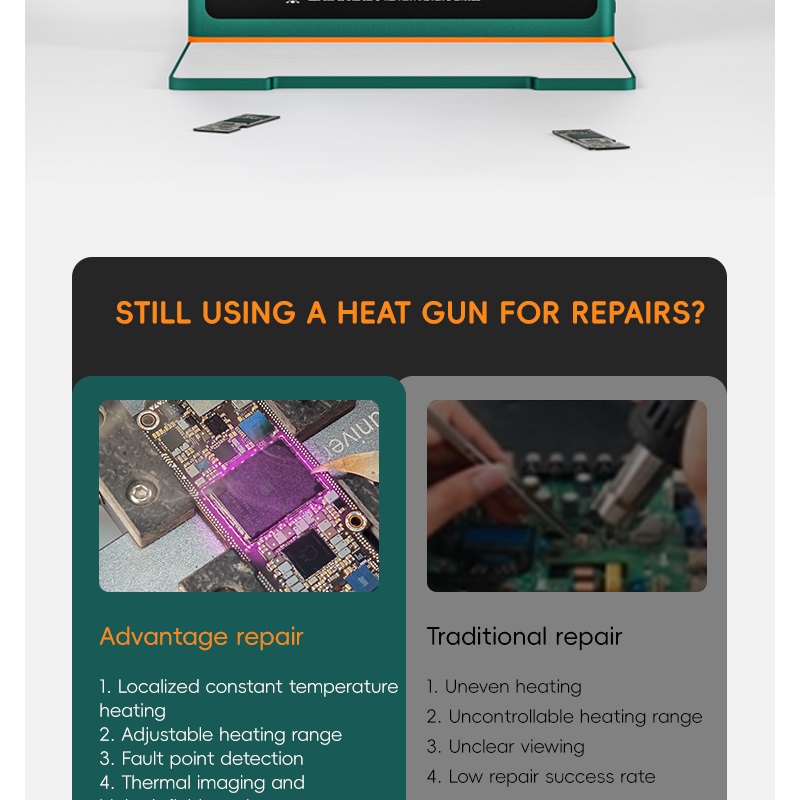 IR777 2 in 1 Intelligent Therm - Infrared Bga Rework Station ulasan dan harga